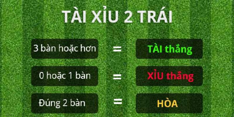 Ba trường hợp thắng thua trong cược hai trái